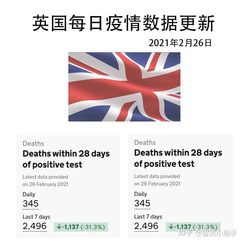 英国最新计划,英国最新计划，引领高科技潮流，重塑未来生活体验