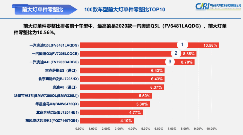 庆阳PE波纹管 第192页