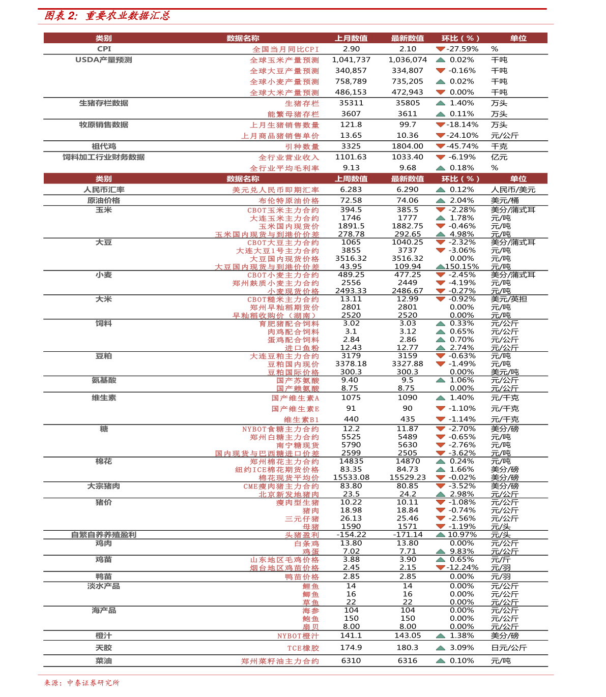 苏州pe波纹管 第193页