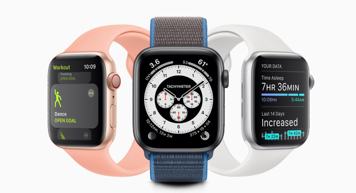 apple手表最新,Apple手表最新，时代进步的缩影与时尚科技的融合典范