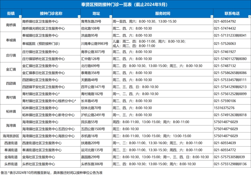 奉贤流感最新动态，自然之旅中寻找内心平静