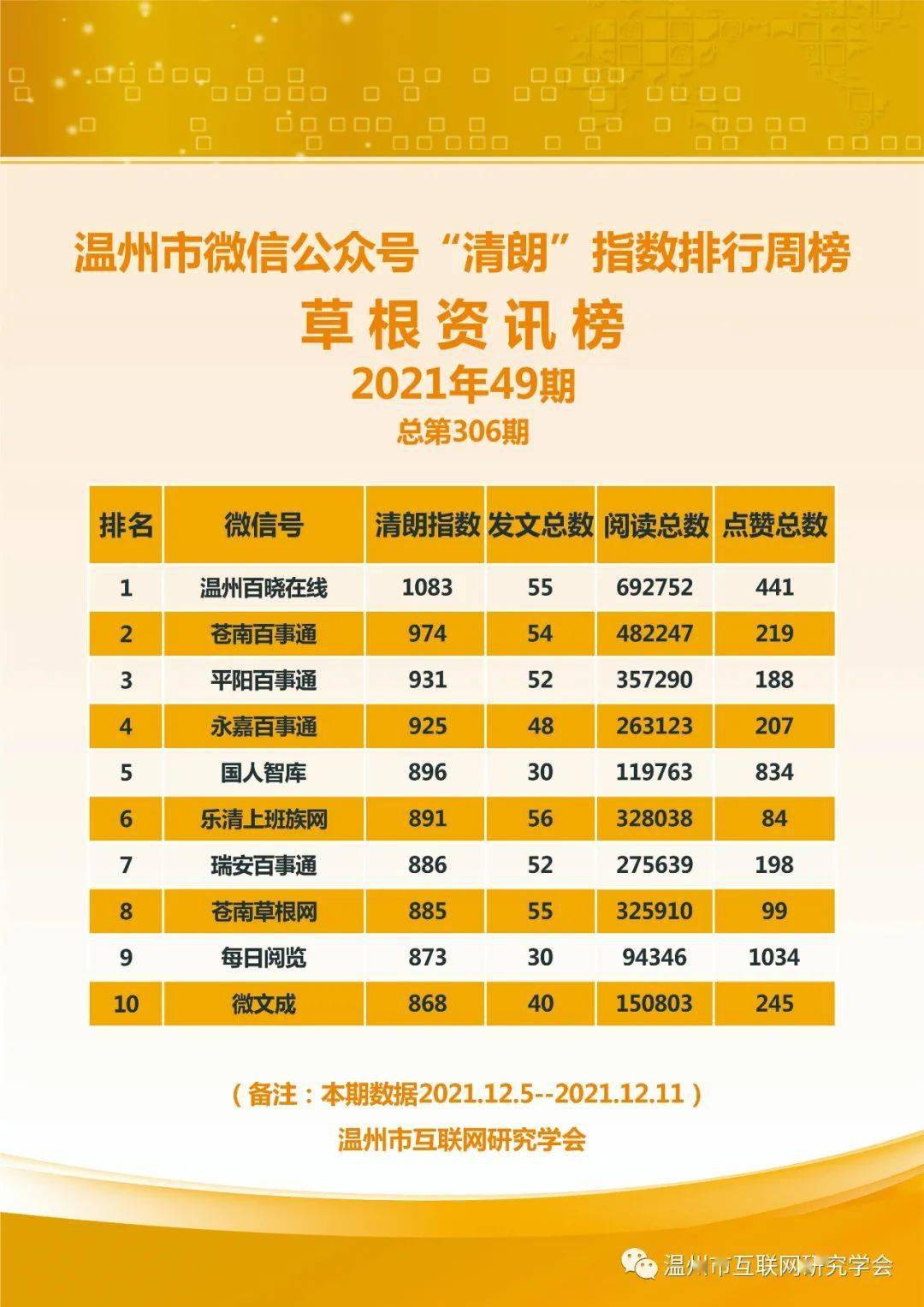 乐清最新通报，城市角落的温暖日常