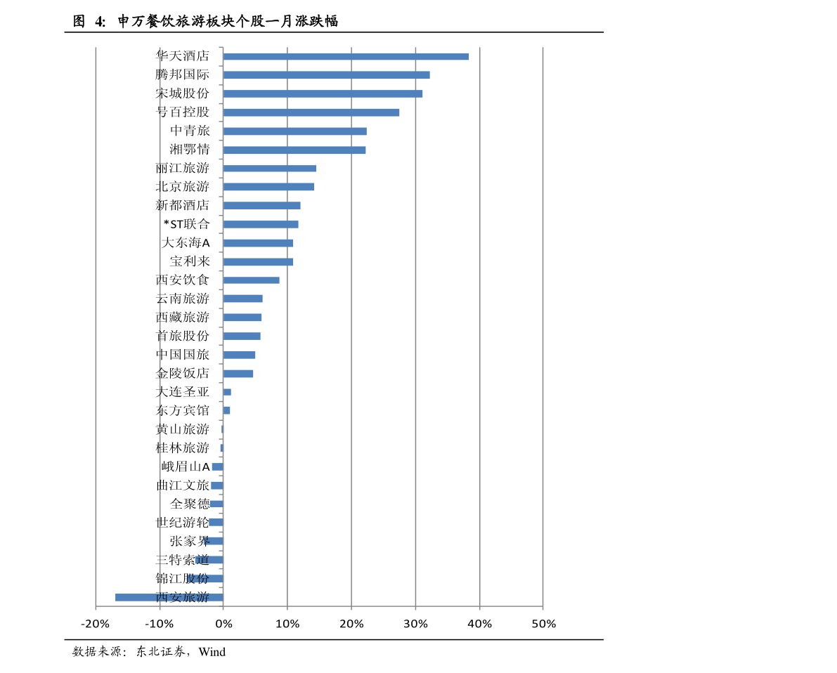 AP行情最新动态，科技新纪元引领未来生活之美