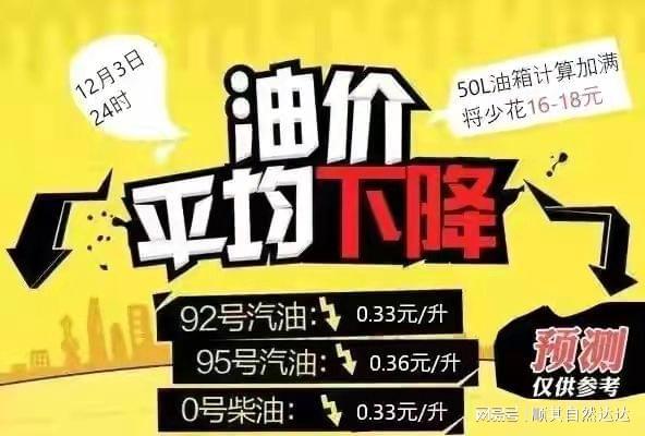 最新油价动态与友情涟漪，沈阳油价波纹与友情涟漪的交织
