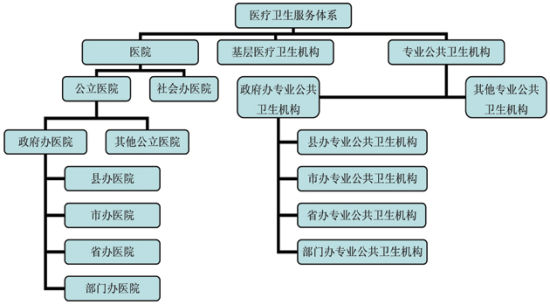 庆阳PE波纹管 第185页