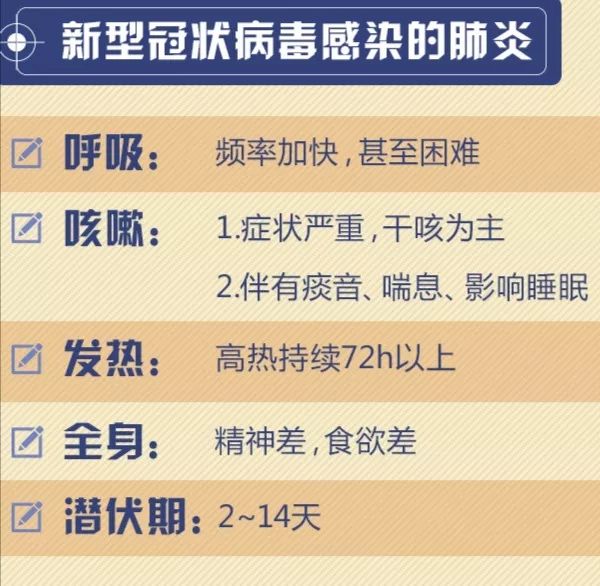 全球视野下的新兴肺炎最新动态与未来抗疫展望