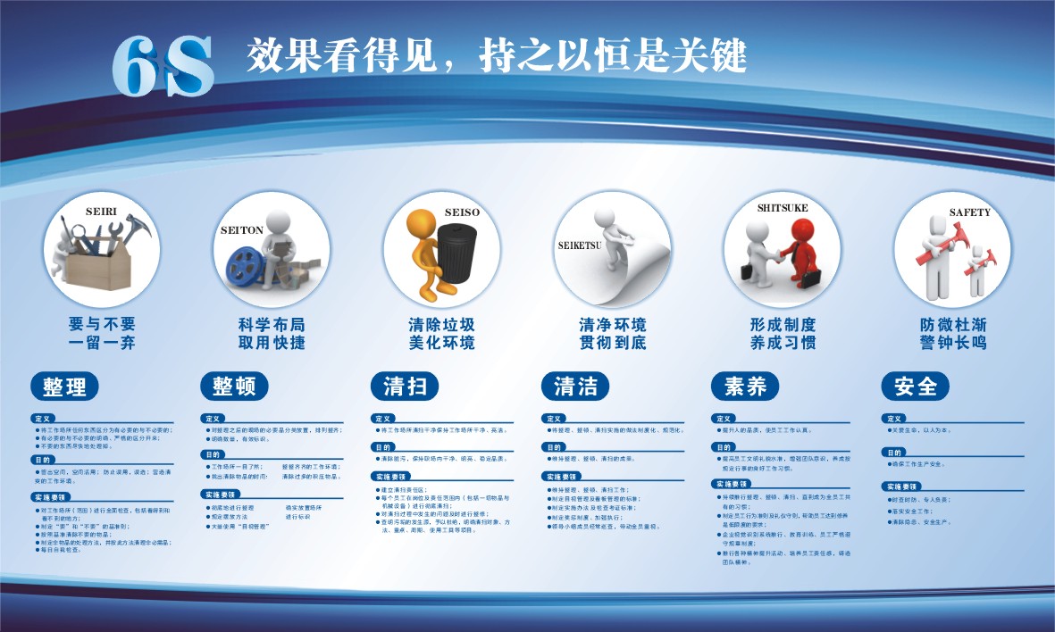 温馨日常的奇特时光，最新8秒体验