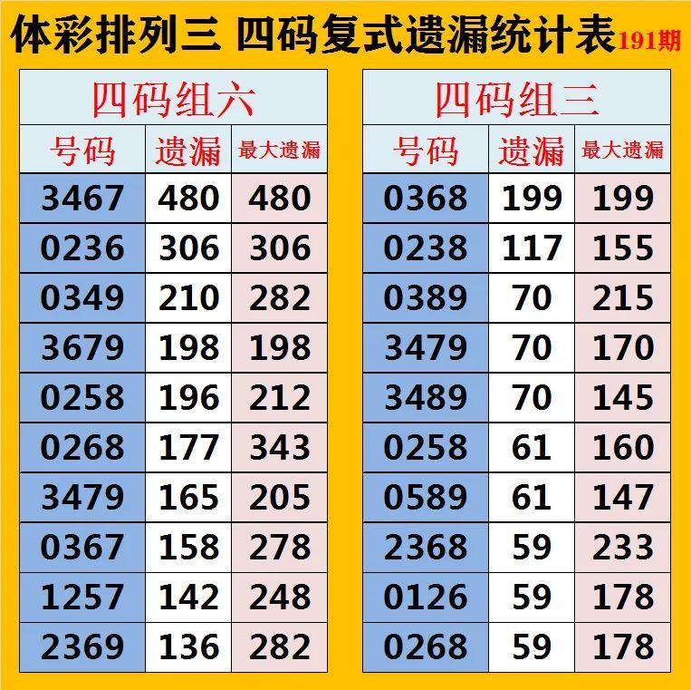最新更新数据背后的感人故事揭秘