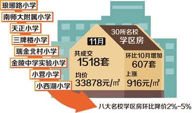 学区政策最新,学区政策最新，了解与应用步骤指南