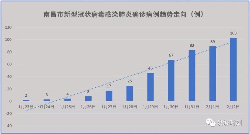 南昌最新病毒深度解析与应对攻略