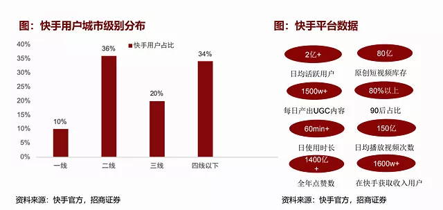 快手最新估值揭秘，小巷特色小店探寻宝藏价值之旅