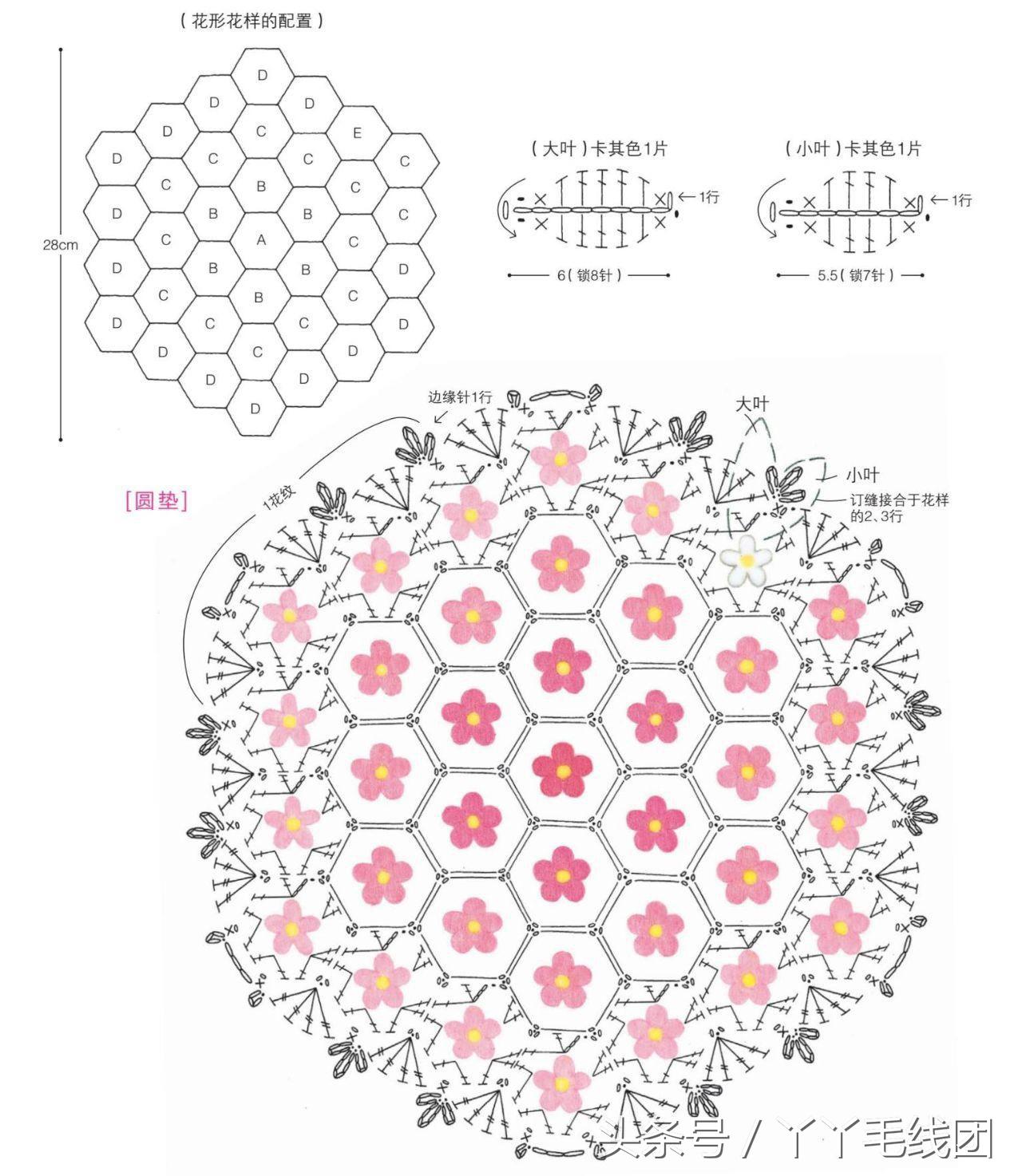 小巷深处的织梦小铺，最新钩座垫图片大放送