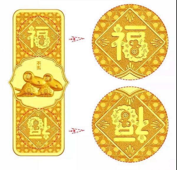 建行投资金条最新价格详解与解析