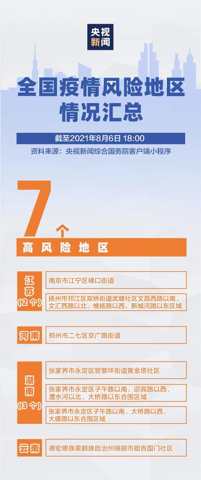 科技守护者引领未来，全国最新疫情下的智能防疫助手与未来生活新篇章（6月18日更新）