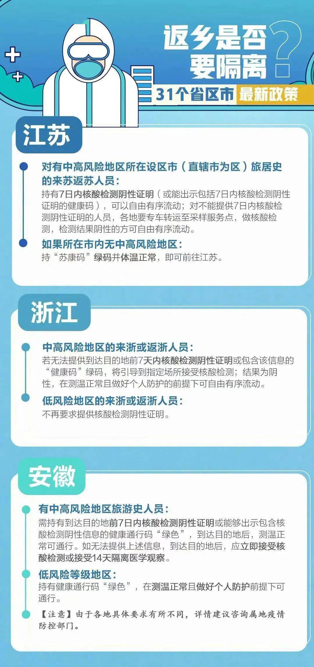 返杭最新政策，探索自然美景的轻松之旅启程