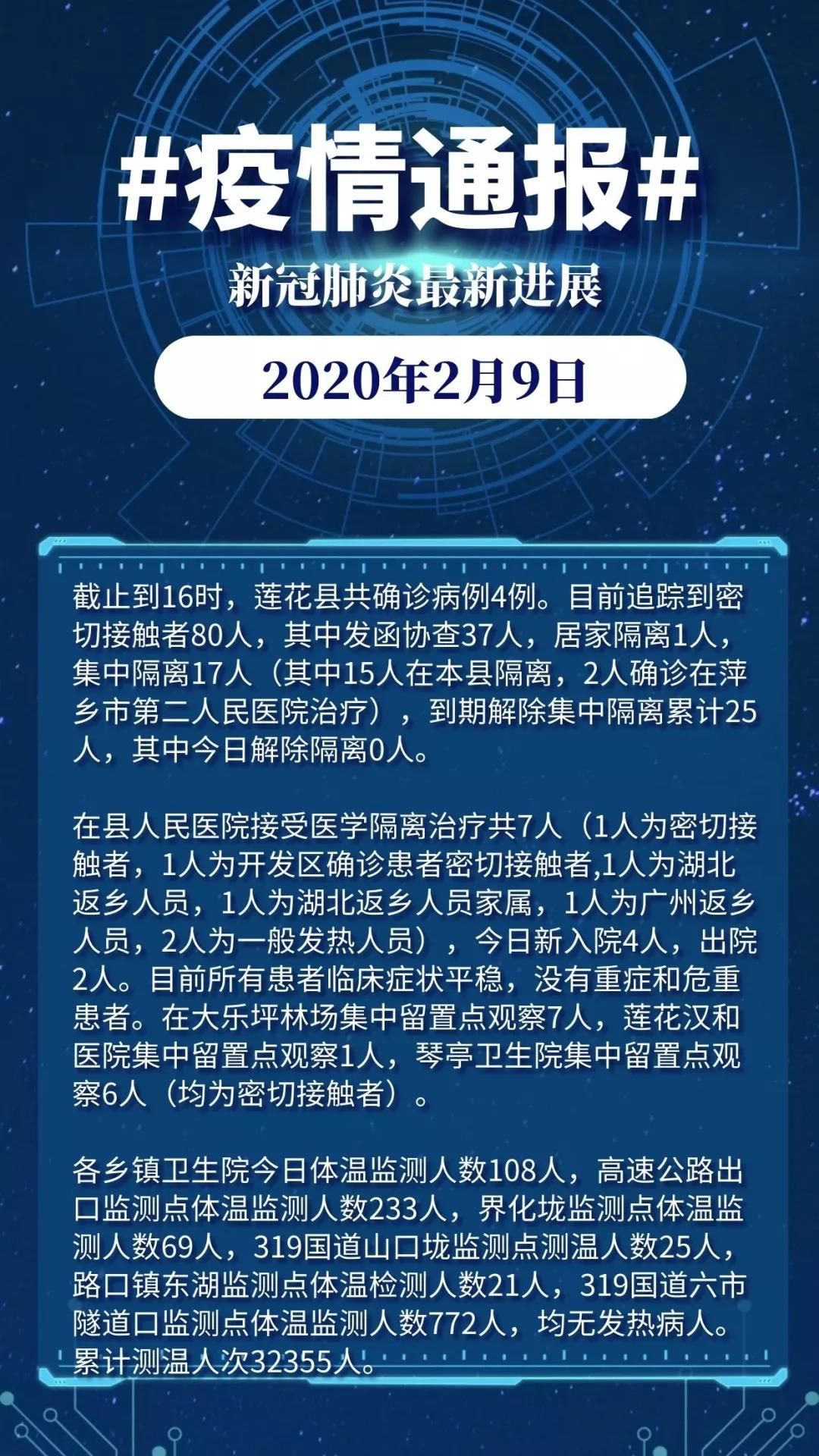 境外疫情最新通报今天的,境外疫情最新通报，今天，我们一起面对挑战，拥抱变化带来的自信与成就