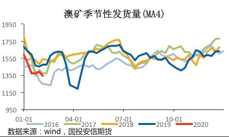 苏州pe波纹管 第152页