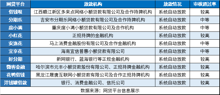 2024最新好下款口子，自然美景的心灵之旅启程