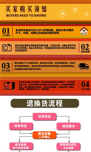 退货最新进展，爱与陪伴的购物之旅新篇章