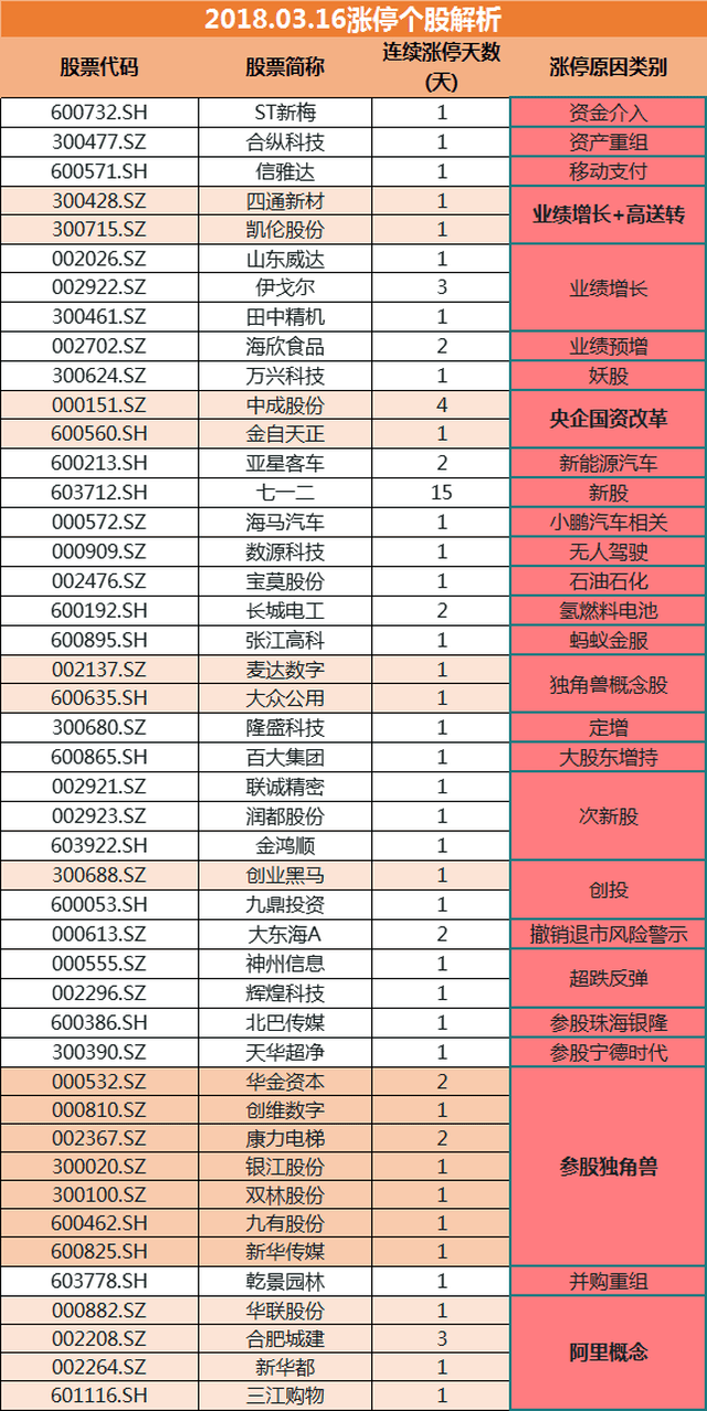 2024新澳门天天开奖免费资料大全最新,完善实施计划_高效版47.594