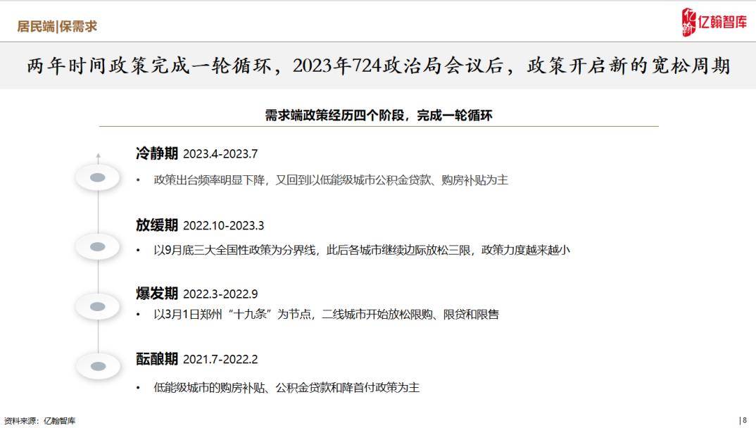 2024正版资料免费大全,策略调整改进_多维版97.646