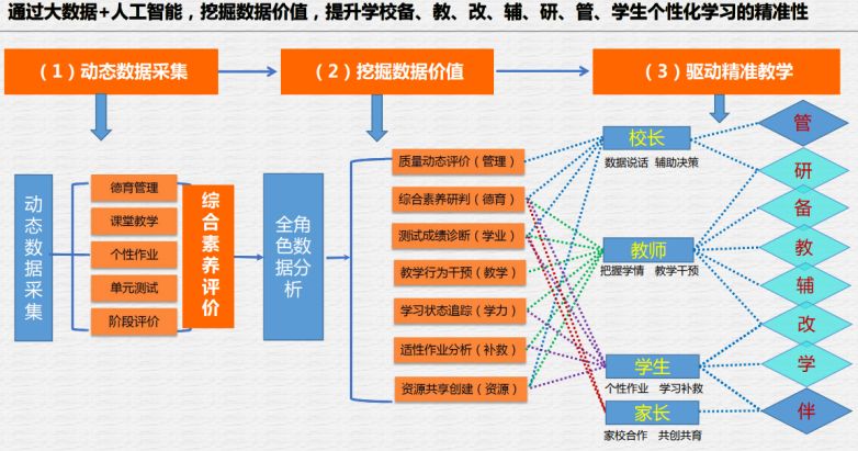 7777788888精准一肖,实证分析详细枕_跨界版75.550