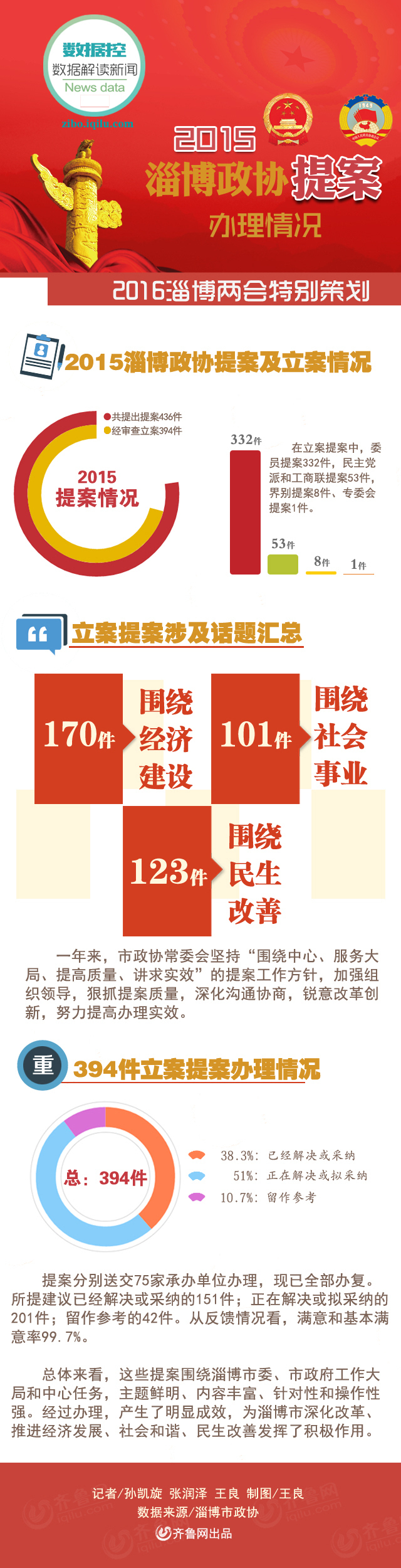 庆阳PE波纹管 第143页