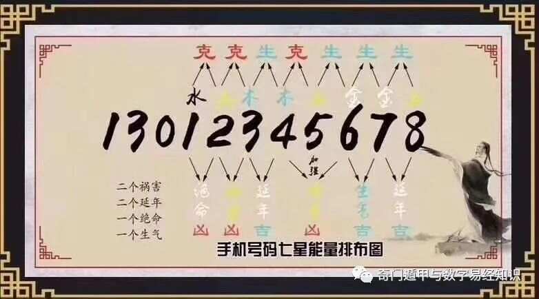 7777788888马会传真,动态解读分析_原创版27.677