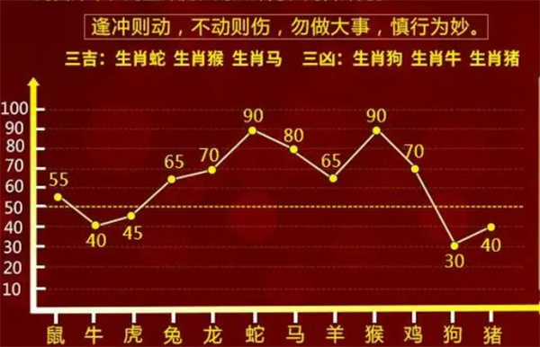 一肖一码100-准资料,快速解决方式指南_VR版29.206