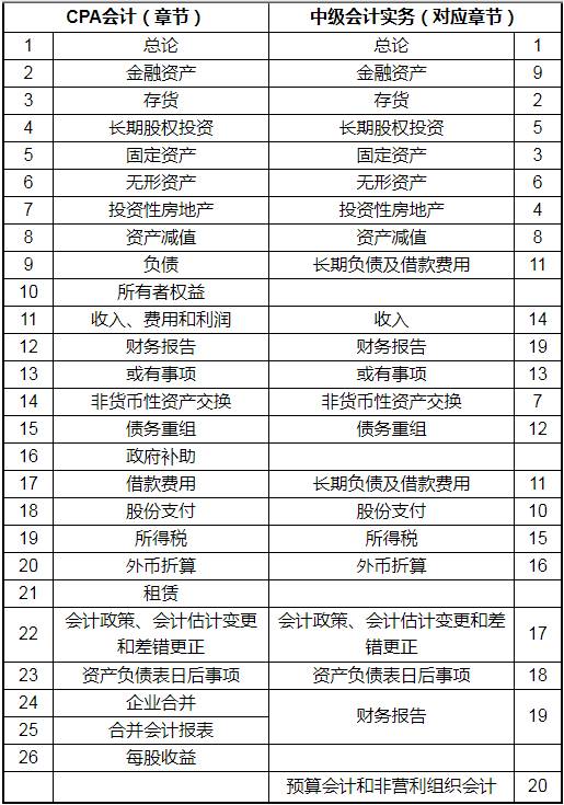 奥门开奖结果+开奖记录2024年资料网站,安全设计解析说明法_Allergo版(意为轻快)3.431