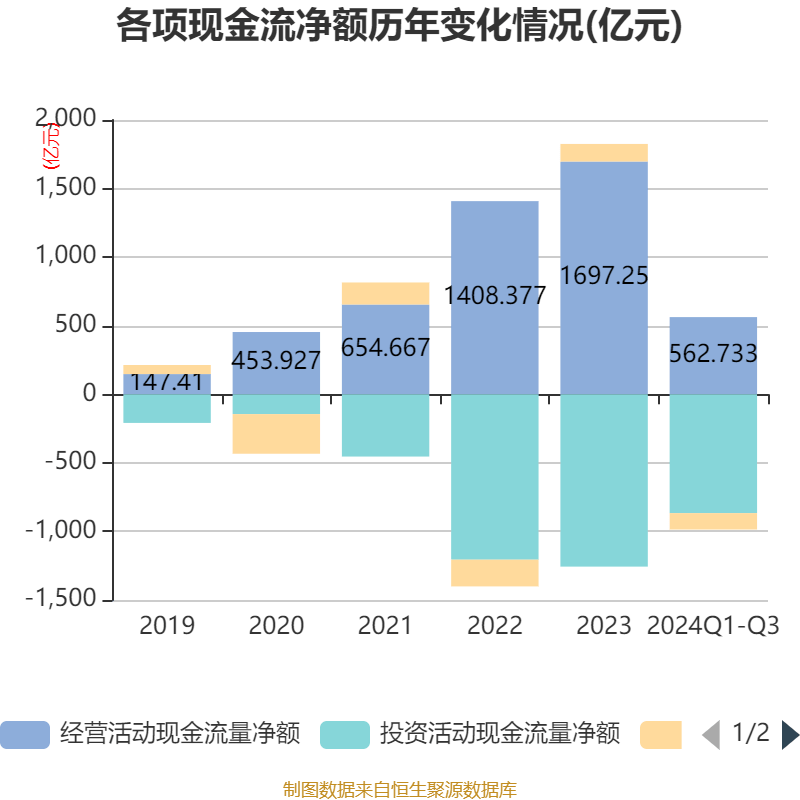 新奥2024年免费资料大全,策略调整改进_进口版87.252