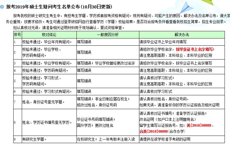 澳门一码一肖一待一中四,信息明晰解析导向_网络版16.176
