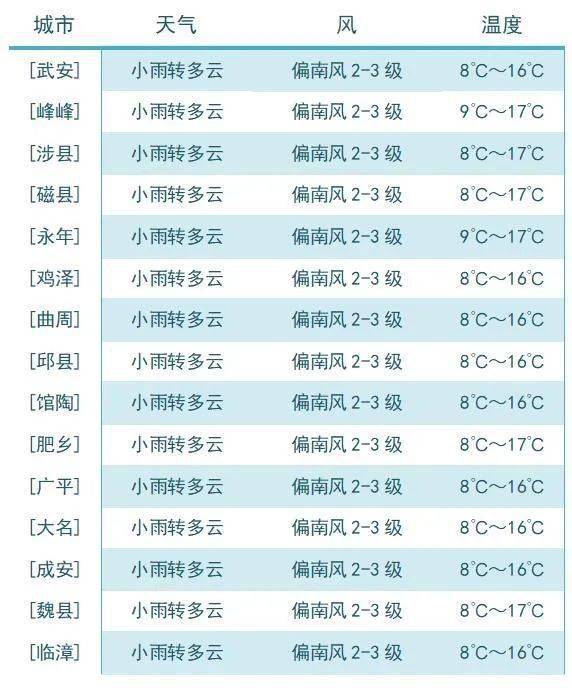 ＂今晚澳门9点35分开奖结果＂的：精细评估方案_高效版4.80