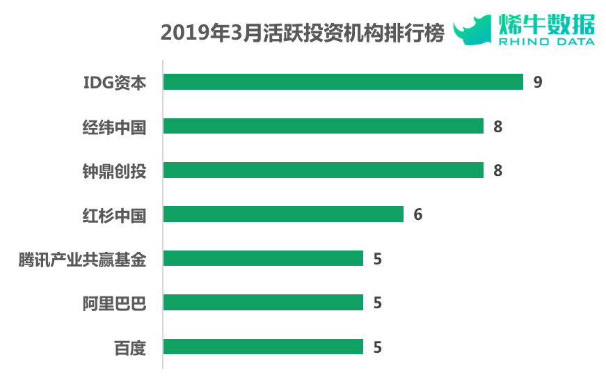 ＂新澳今天晚上9点30分＂的：实地观察数据设计_荣耀版4.69