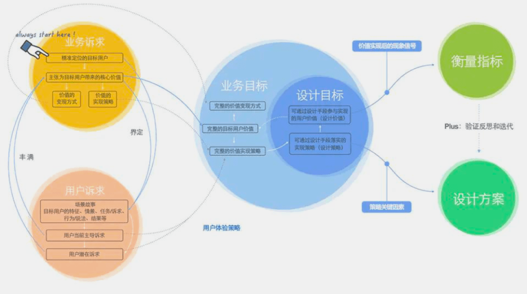 ＂新澳最新版精准特＂的：定性解析明确评估_跨界版1.1