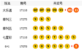 ＂新澳门今晚开奖结果+开奖结果2021年11月＂的：可依赖操作方案_复兴版4.11