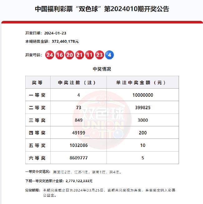 ＂香港4777777开奖结果+开奖结果一＂的：现代化解析定义_确认版6.23