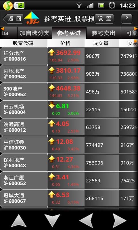 股票软件手机版下载深度探讨与观点阐述全解析