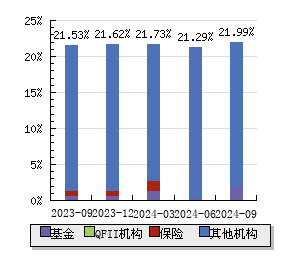 庆阳PE波纹管 第72页
