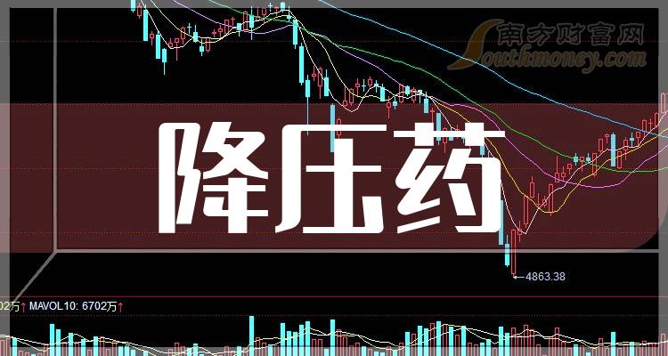 降压药上市公司，时代见证与行业领航者