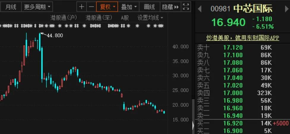 探访特色小店，国际股票市场中的独特投资风景