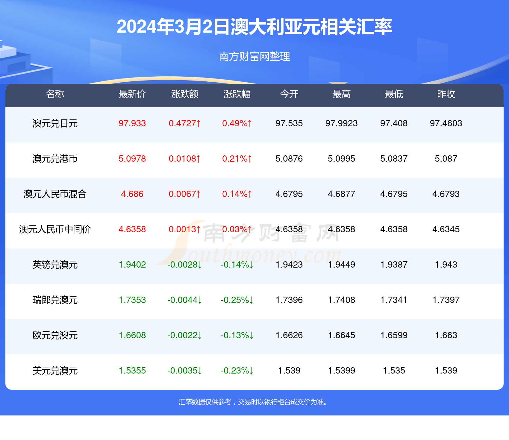2024新澳最准的免费资料,决策过程资料_动漫版40.856