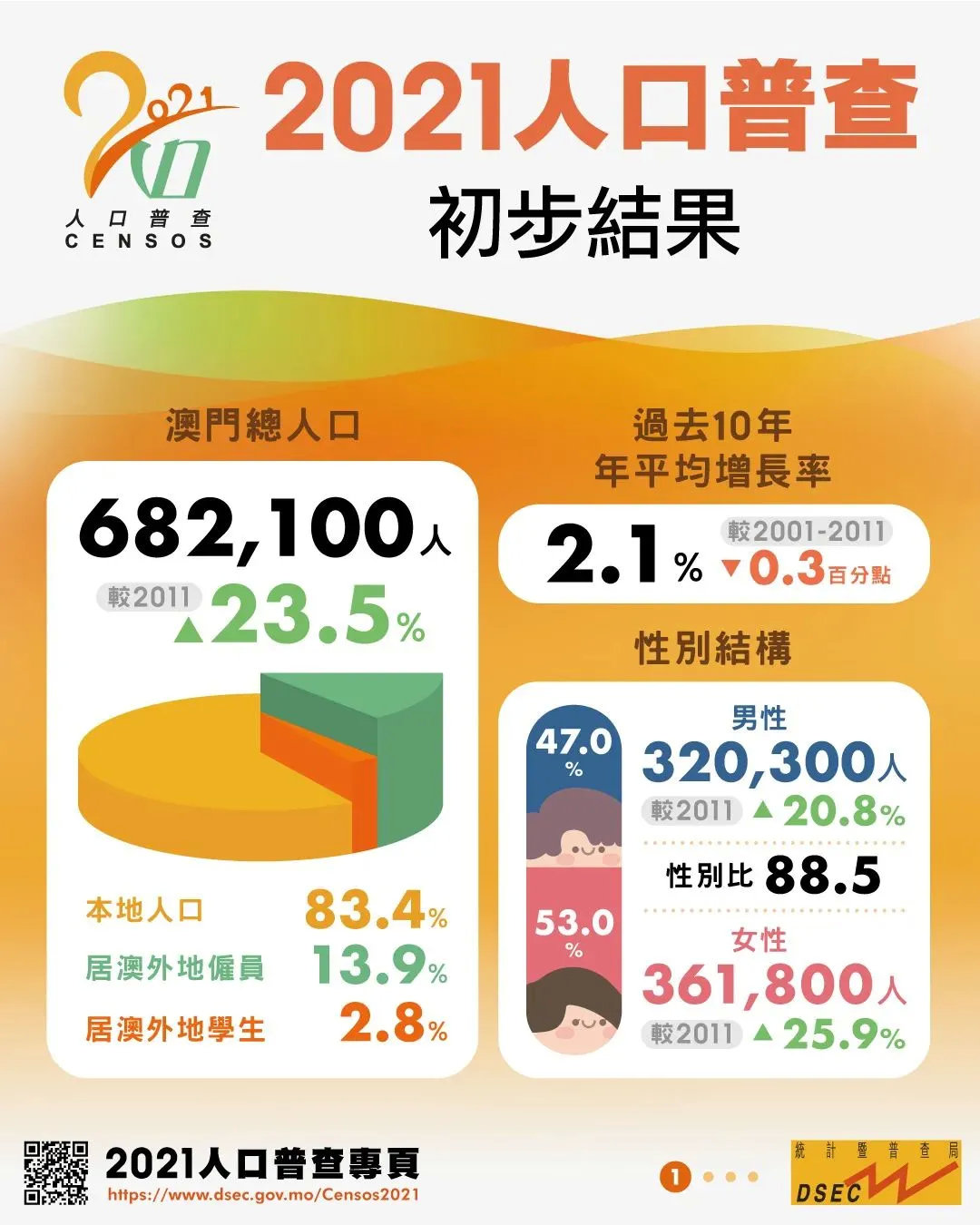＂2024年澳门开奖结果＂的：实际确凿数据解析统计_闪电版4.1
