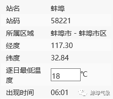 ＂2024澳门今天晚上开什么生肖啊＂的：持续性实施方案_定制版1.39
