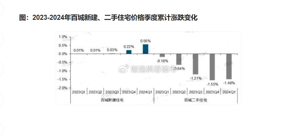 ＂新奥2024一肖一码＂的：数据分析计划_安全版6.31