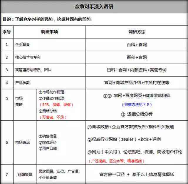 苏州pe波纹管 第58页