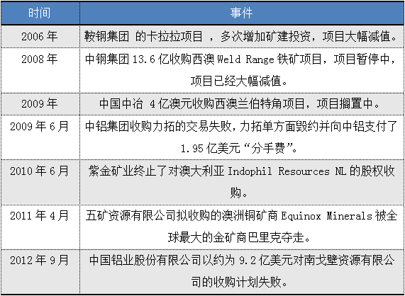 ＂新澳天天开奖资料大全最新100期＂的：安全设计解析说明法_中级版8.12