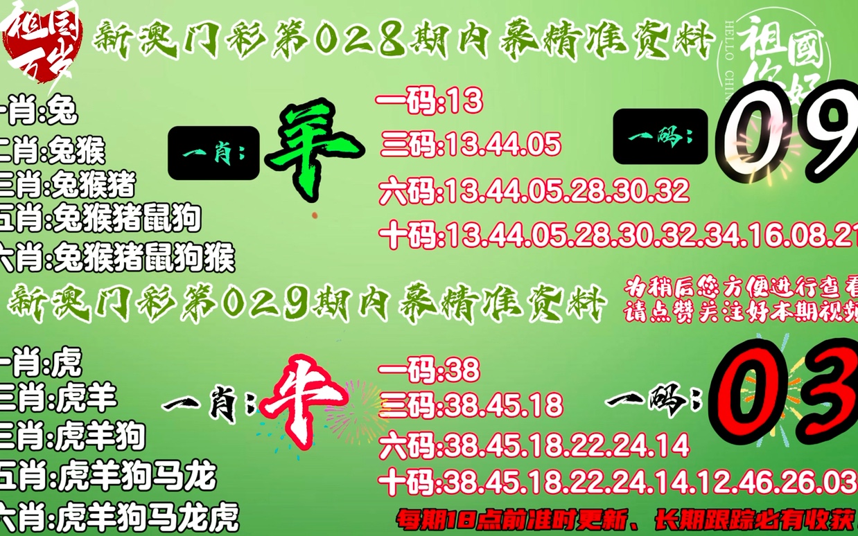 ＂澳门三期内必开一肖＂的：案例实证分析_美学版9.76