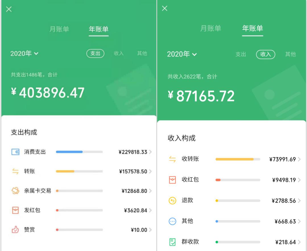 微信最新更新，爱的纽带更加紧密