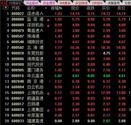 股票AH新纪元揭秘，科技浪潮中的投资机遇与挑战